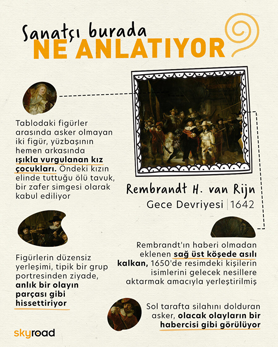 Sanatçı burada ne anlatıyor? 🤔