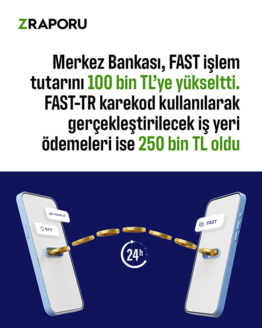 Merkez Bankası FAST işlem limitini 100 bin TL'ye çıkardı 