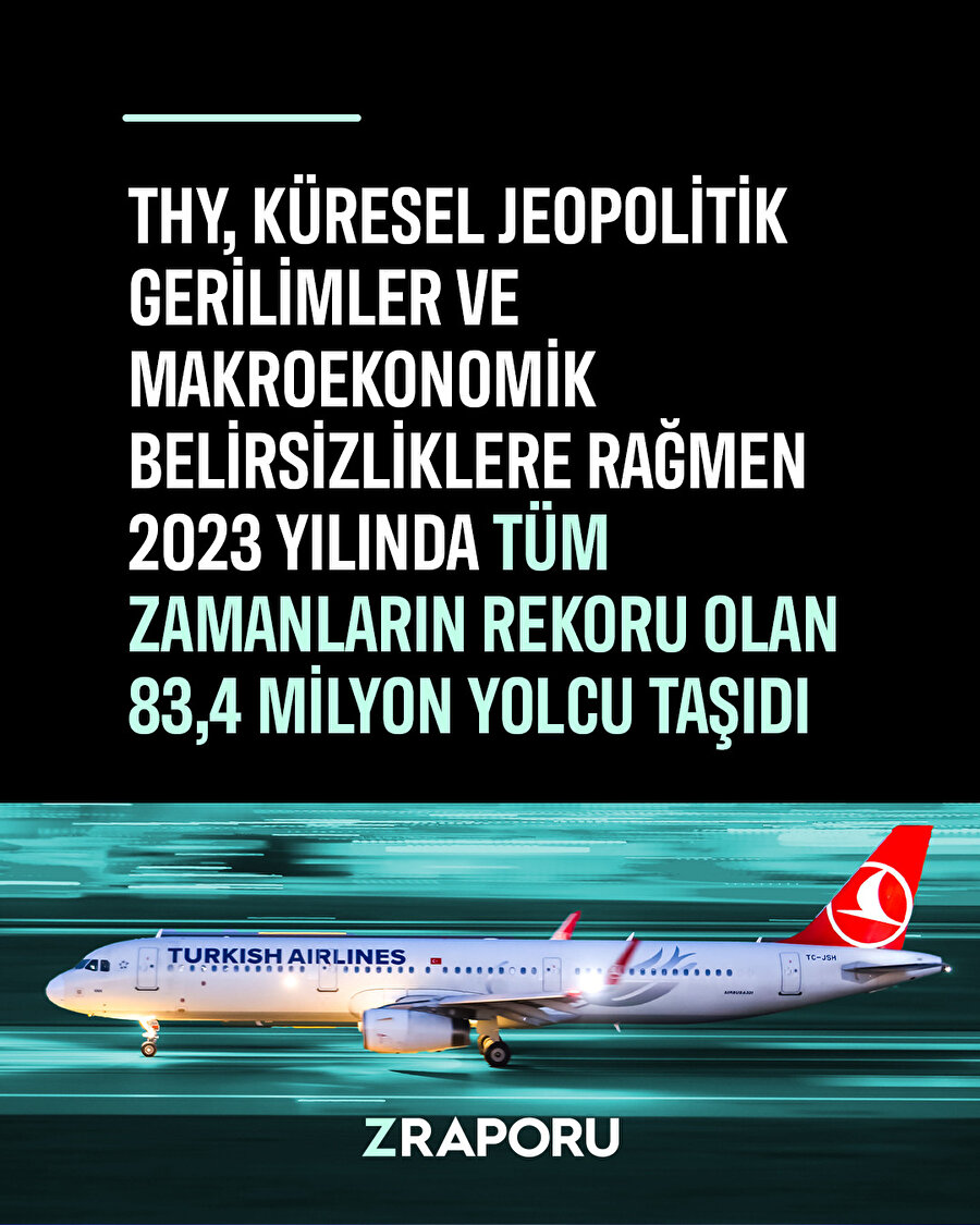 THY'den tüm zamanların rekoru geldi: Net kar yüzde 244 arttı