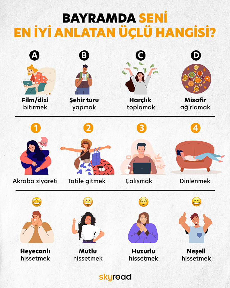 Bayramda seni en iyi anlatan 3'lü hangisi? 🙌