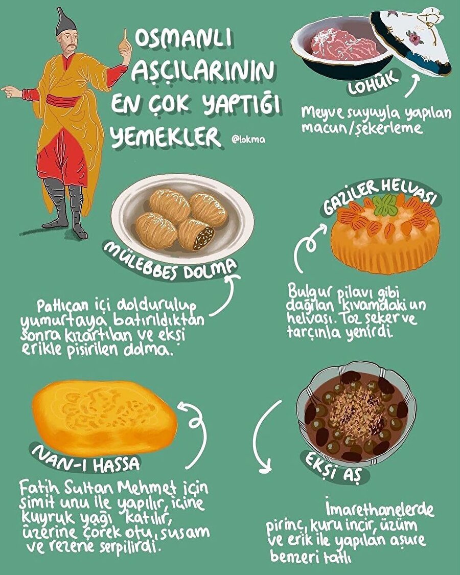 Osmanlı aşçılarının en çok yaptığı yemekler