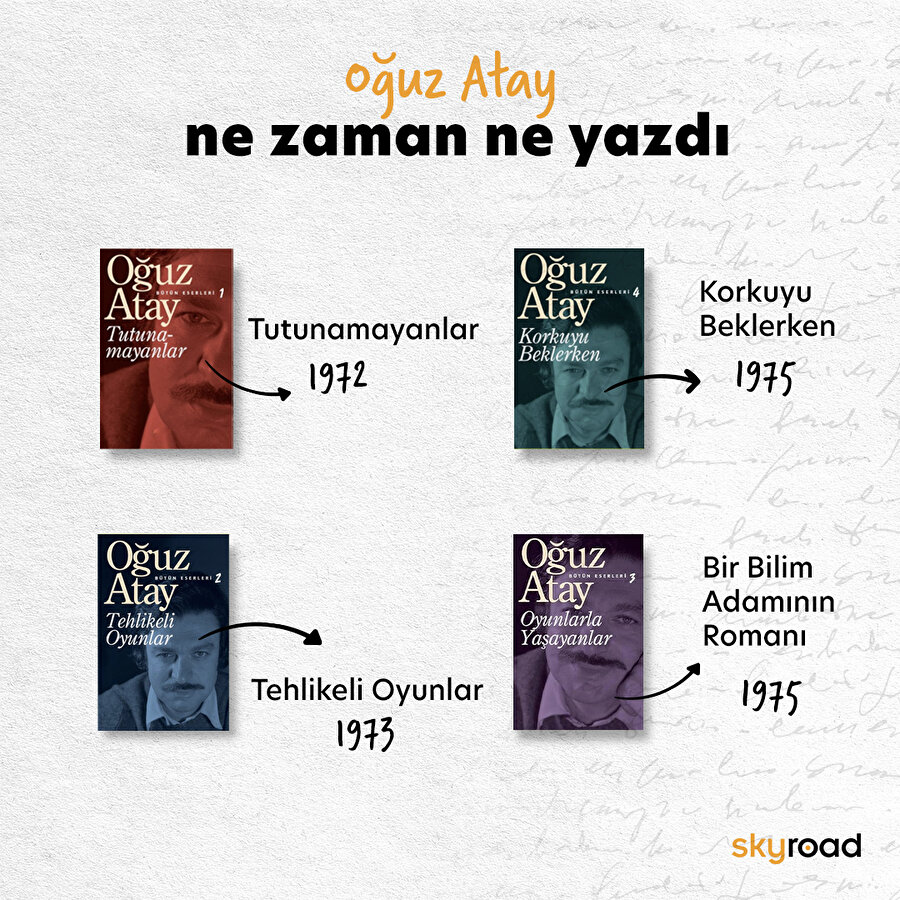 Oğuz Atay ne zaman ne yazdı 📖