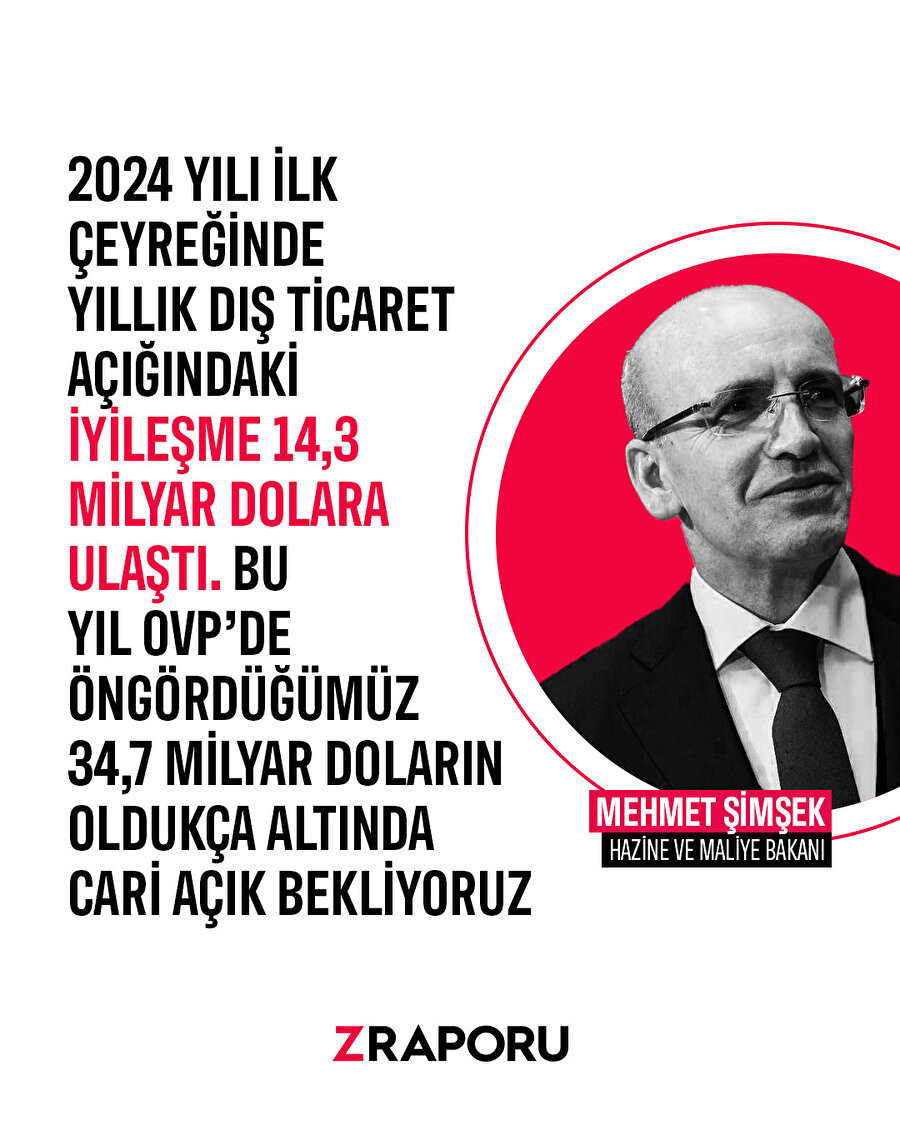 Bakan Şimşek: ''OVP'de öngörülenin altında bir cari açık bekliyoruz''