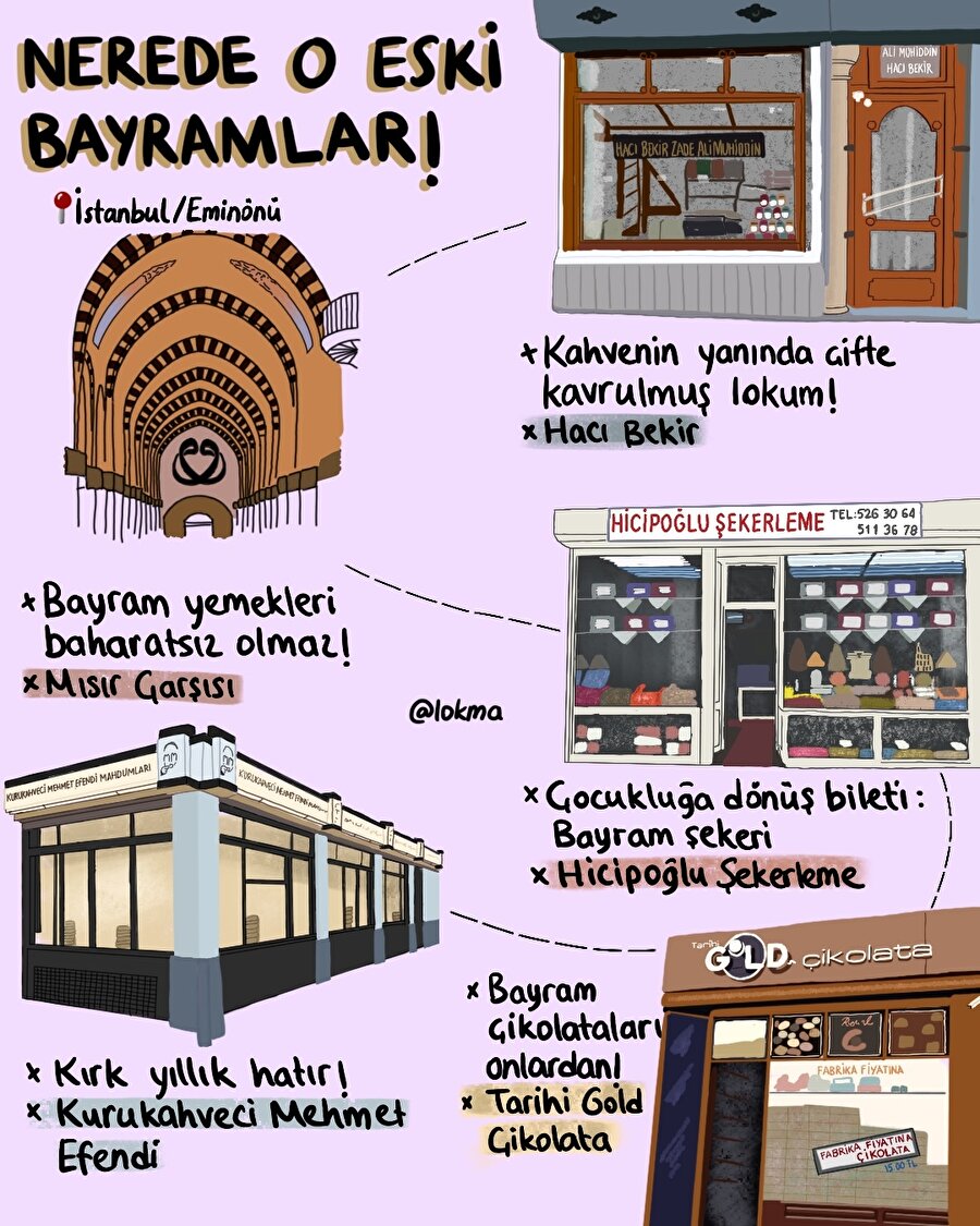 NEREDE O ESKİ BAYRAMLAR!