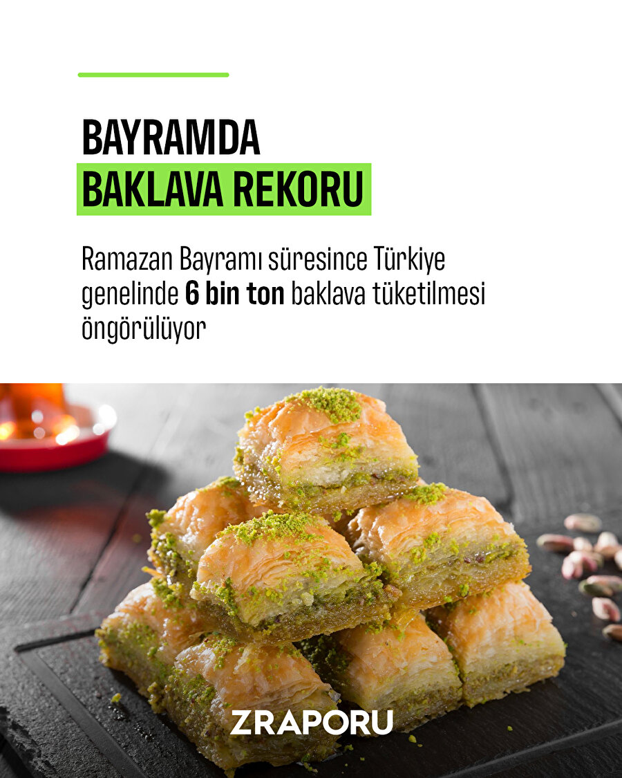 Bayramda 6 bin ton baklava tüketilecek
