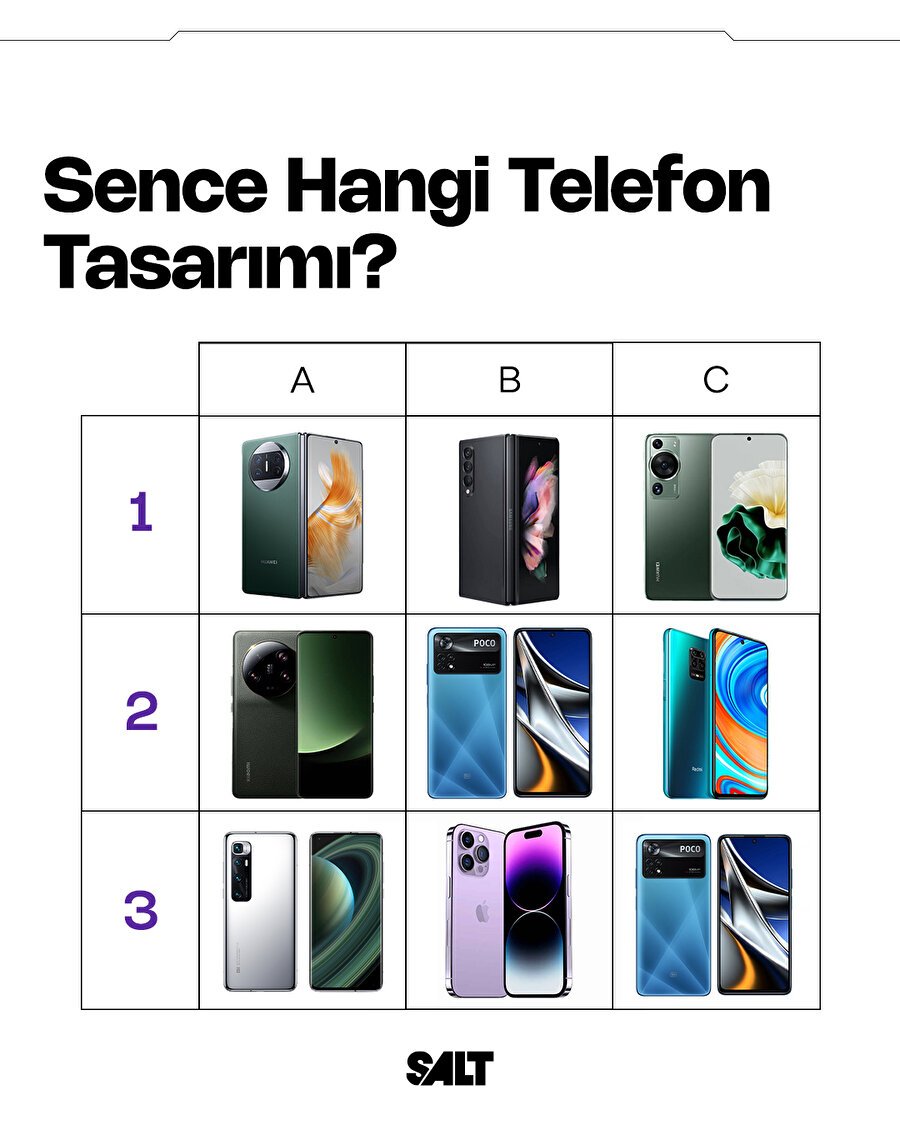 Sence hangi telefon tasarımı?