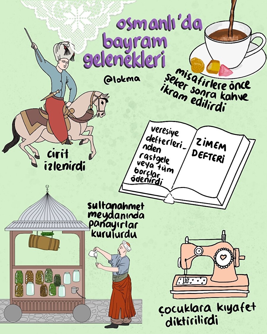 Osmanlı'da bayram gelenekleri