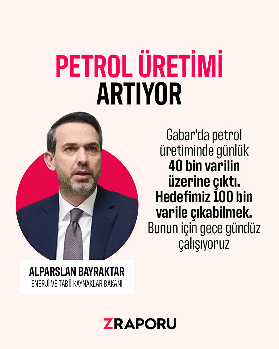 Gabar'daki petrol üretimi günlük 40 bin varili aştı 