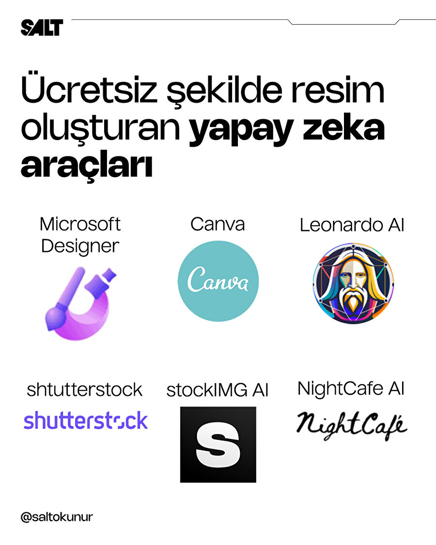 Resim yaptırmak için kullanabileceğiniz yapay zeka uygulamaları