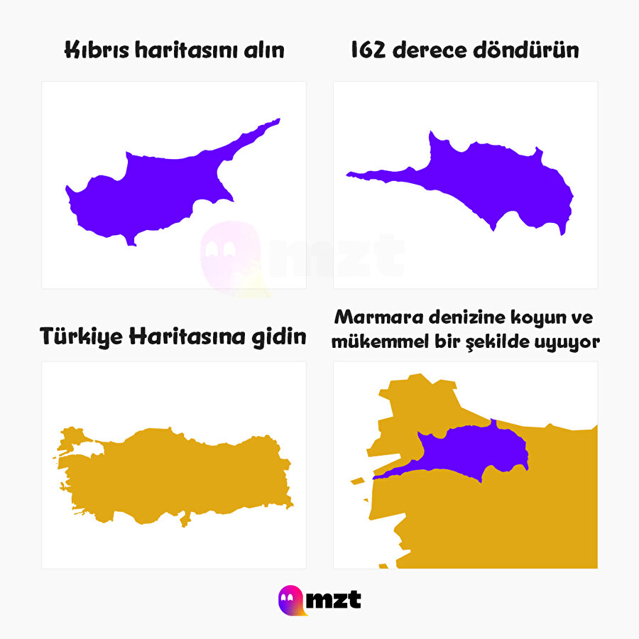 Biraz da bu bilgi üzerinde konuşalım