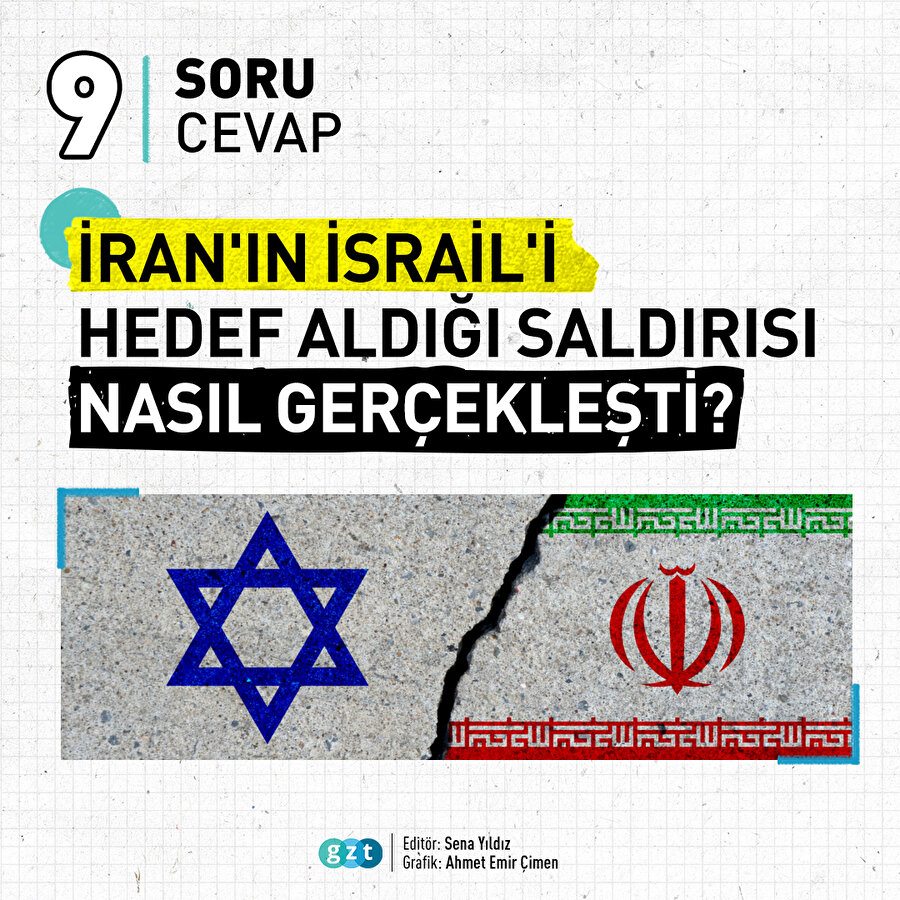 İran'ın İsrail'i hedef aldığı saldırısı nasıl gerçekleşti?