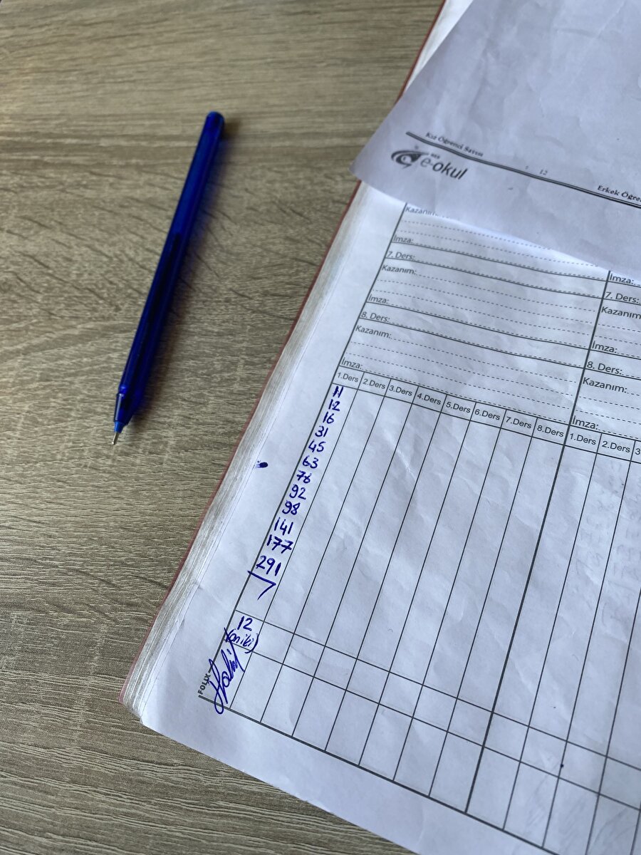 Şu görüntünün verdiği huzur