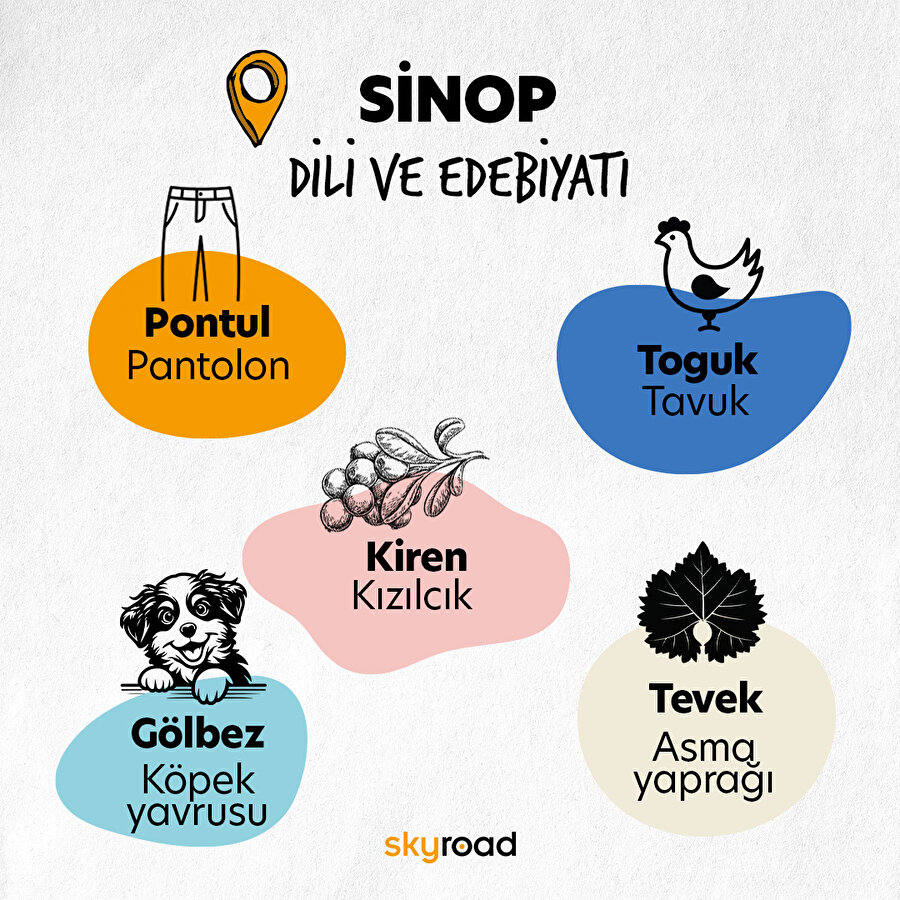 Sinop dili ve edebiyatı 🤭