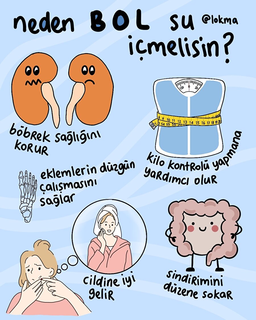 Neden bol su içmelisin?