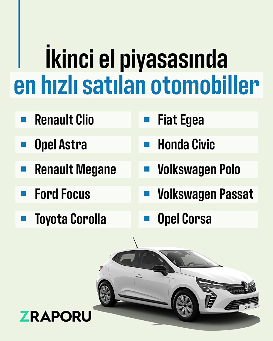 İkinci el piyasasında en hızlı satılan otomobiller belli oldu