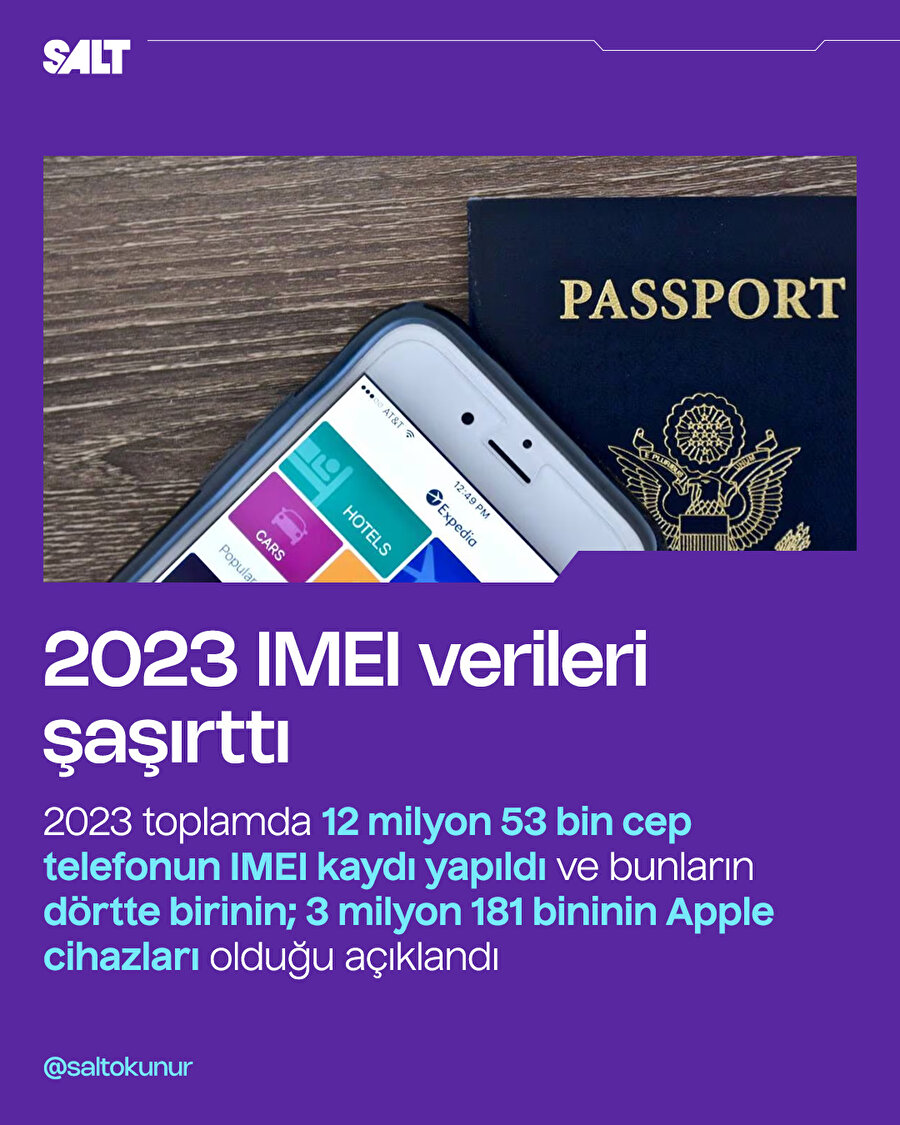 2023'ün IMEI verileri şaşırttı