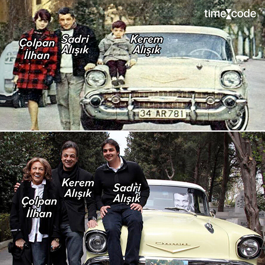Alışık ailesinden aynı poz