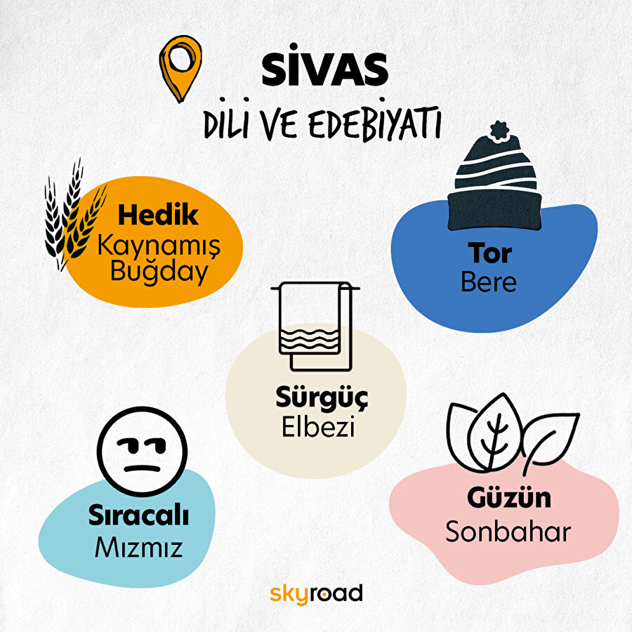 Sivas Dili ve edebiyatı 🤭