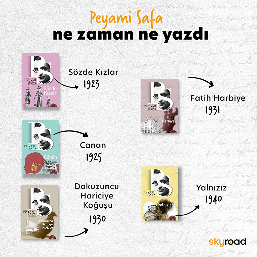 Ne zaman ne yazdı: Peyami Safa 📖