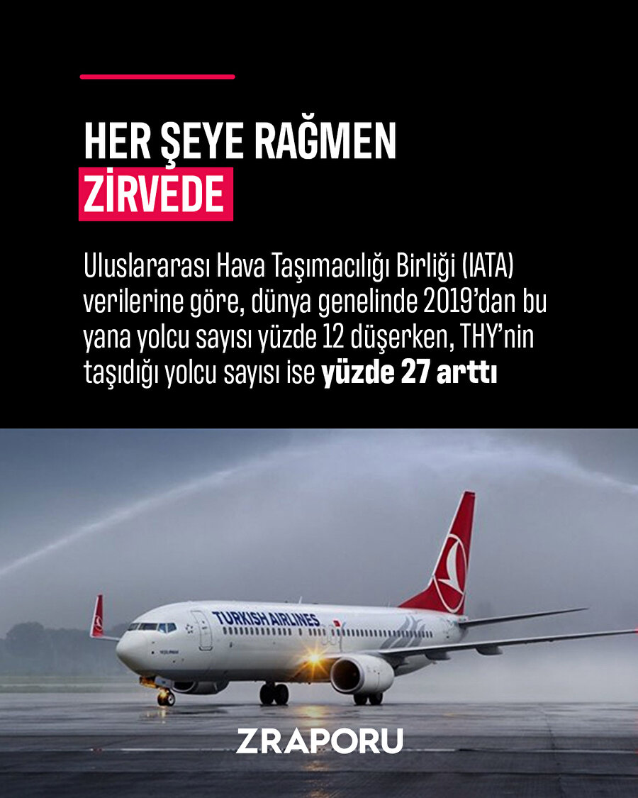 THY, her şeye rağmen zirvede 
