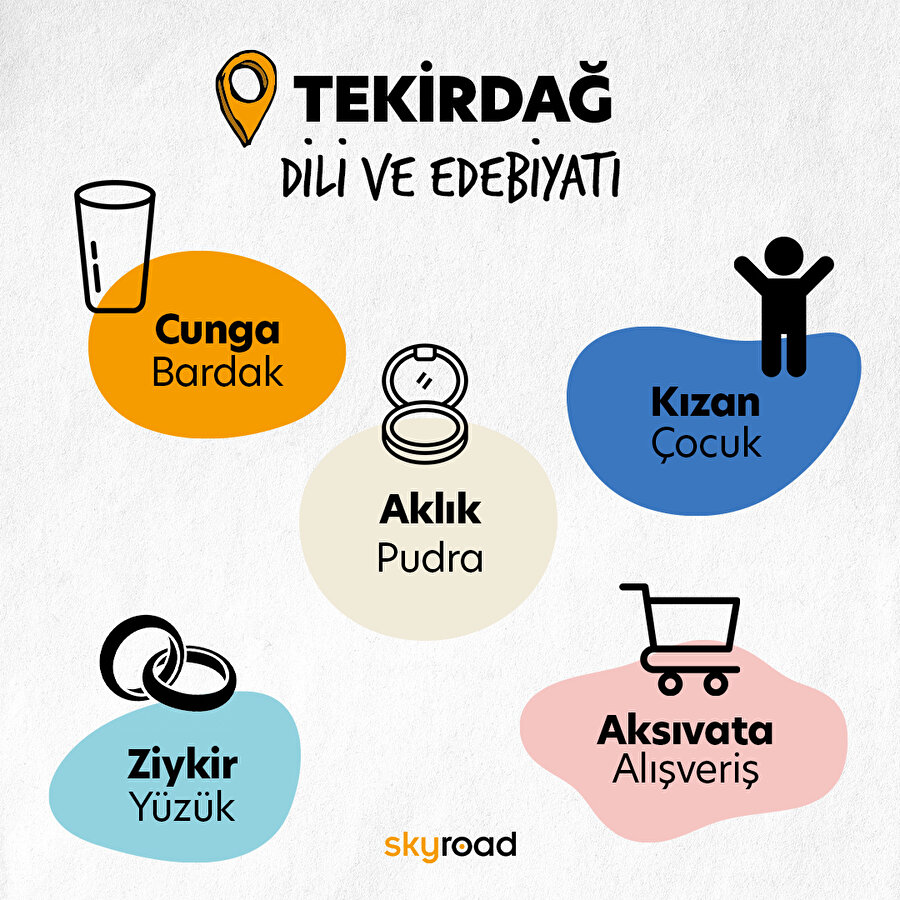 Tekirdağ dili ve edebiyatı 🤭