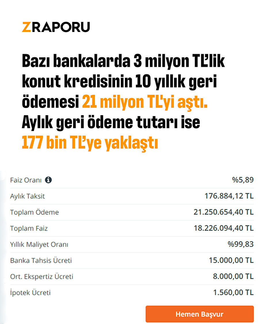 Konut kredilerinin faizleri gündem oldu 