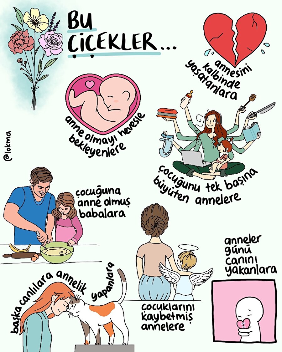 Bu çiçekler...