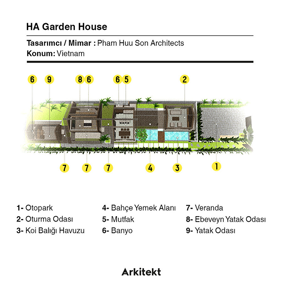 Vietnam'da yer alan inziva noktası: HA Garden House