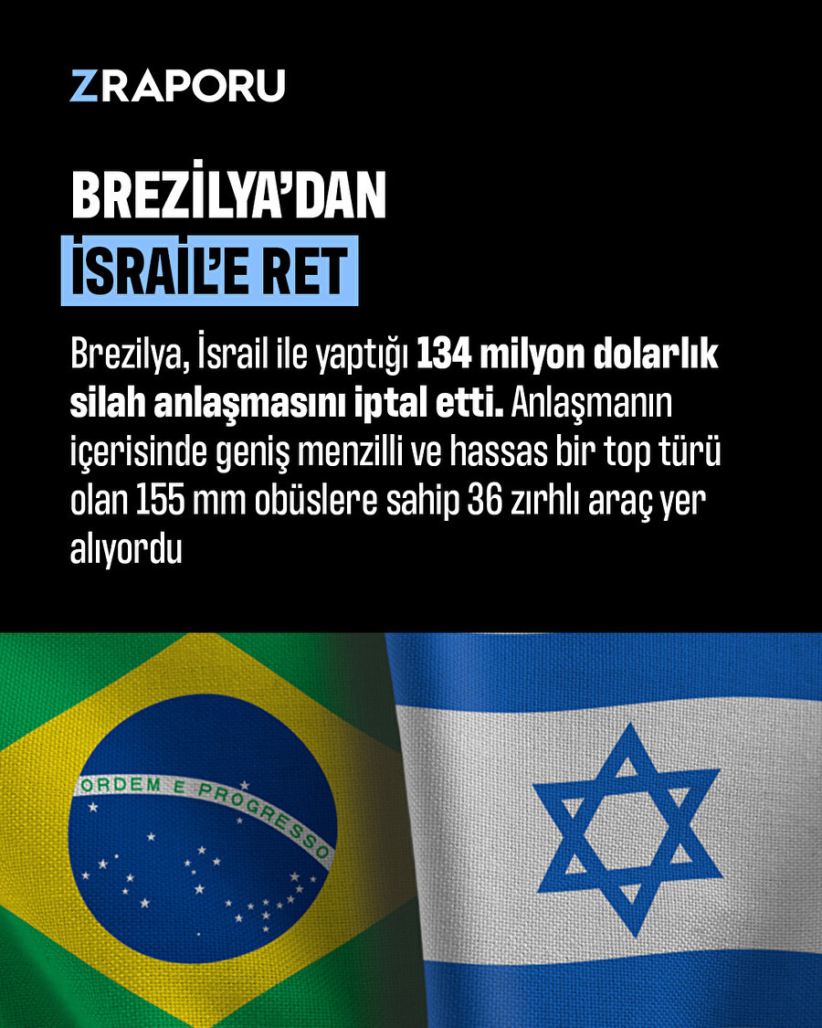 Brezilya, işgalci İsrail ile olan silah anlaşmasını iptal etti 