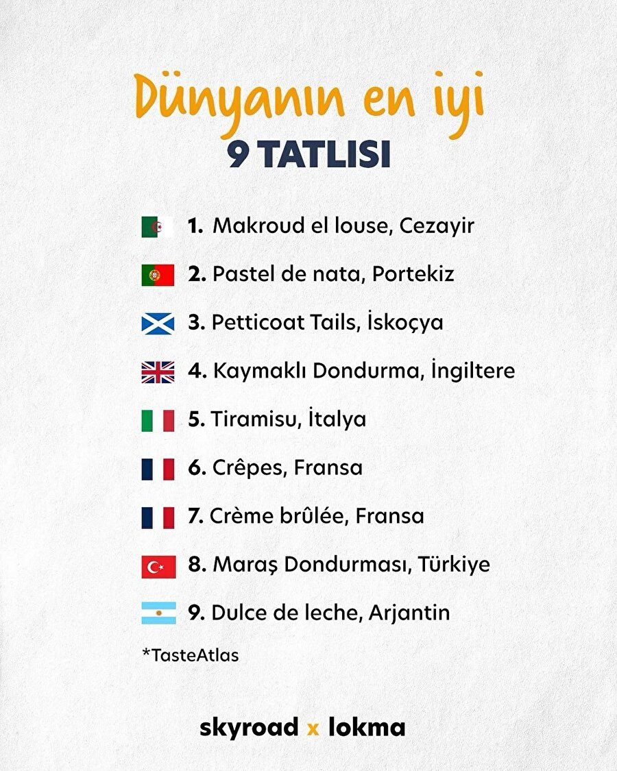 Dünyanın en iyi 9 tatlısı