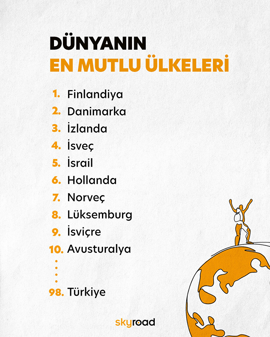 Dünyanın en mutlu ülkeleri 🌎