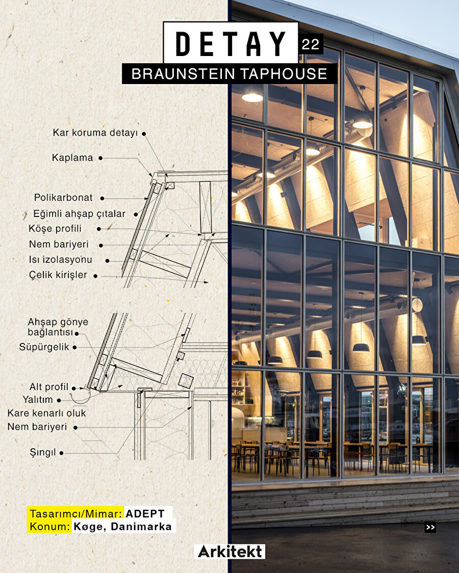  Demonte olarak tasarlanan esnek kullanımlı yapı: Barunstein Taphouse