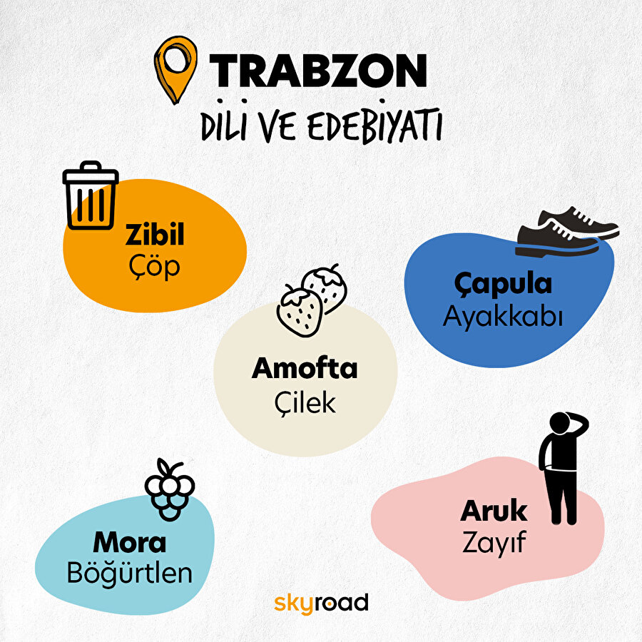 Trabzon dili ve edebiyatı 🤭