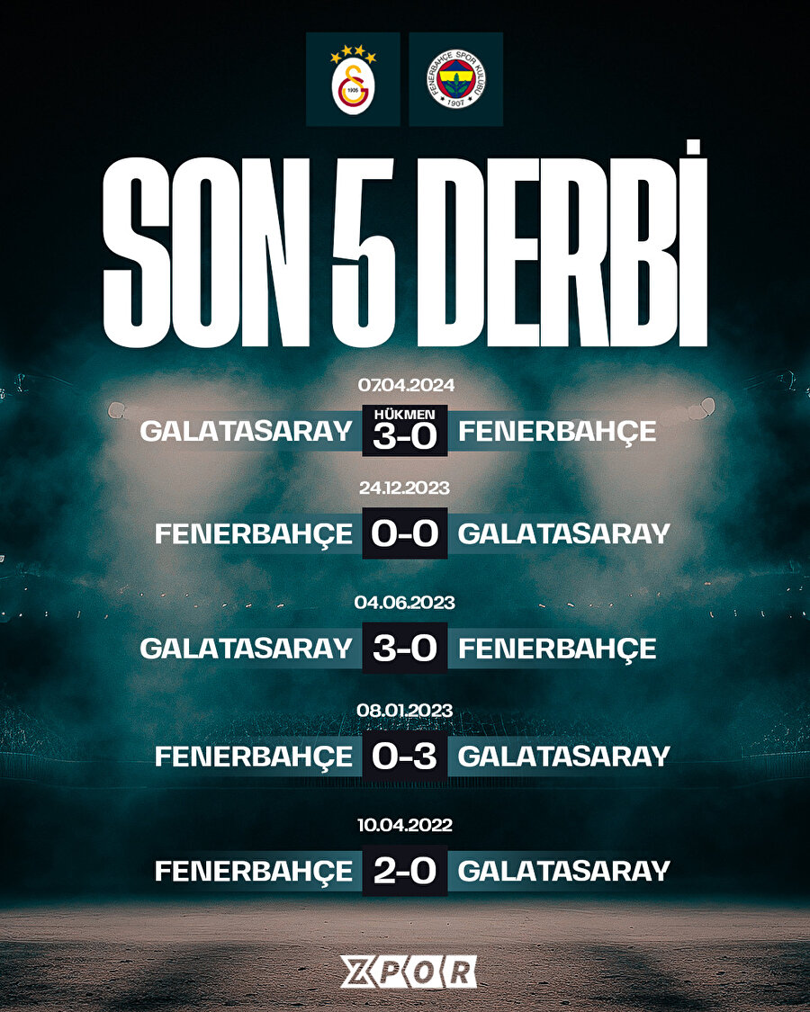 Galatasaray ve Fenerbahçe arasındaki son 5 derbi