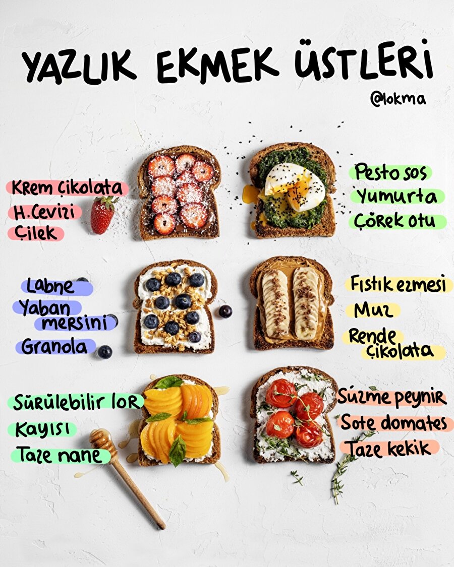 Yazlık ekmek üstleri