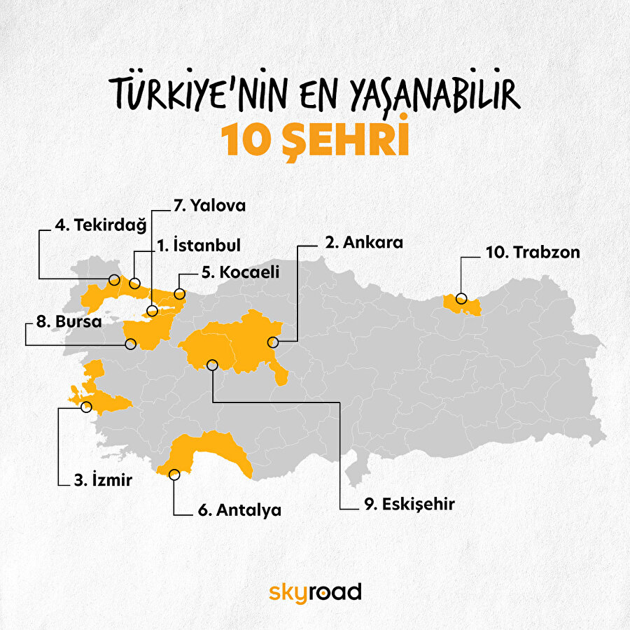 Türkiye'nin en yaşanabilir 10 şehri 📍