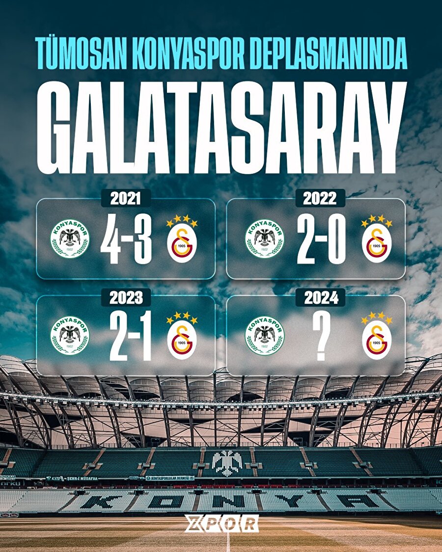 Konya deplasmanında Galatasaray