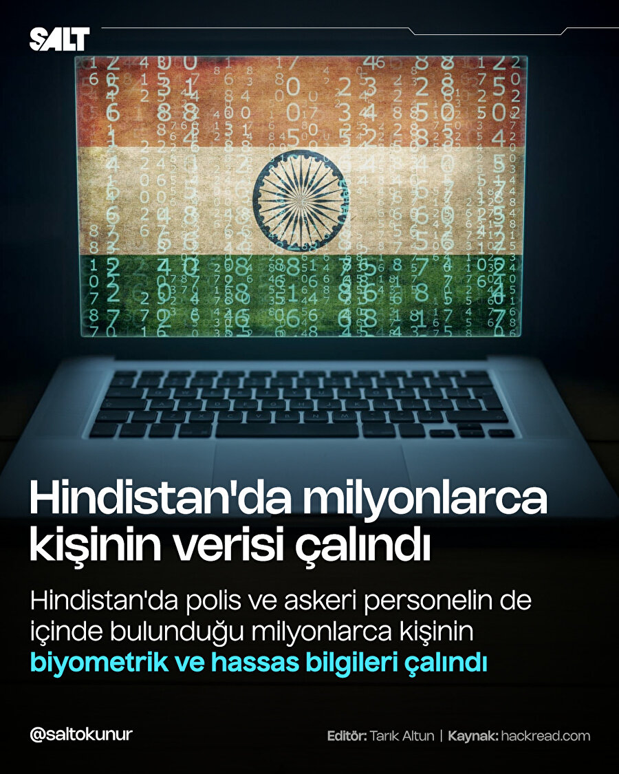 Hindistan'da milyonlarca kişinin verisi çalındı