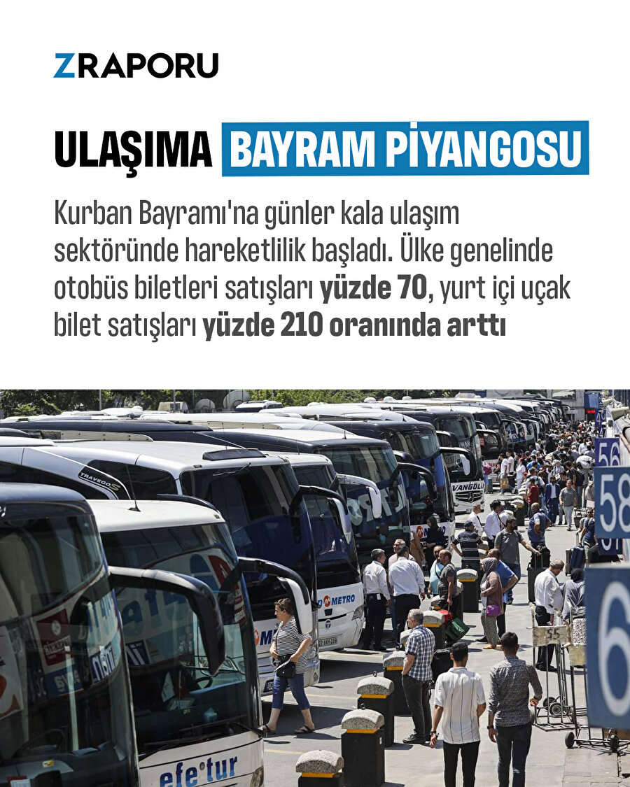 Ulaşıma Kurban Bayramı piyangosu 