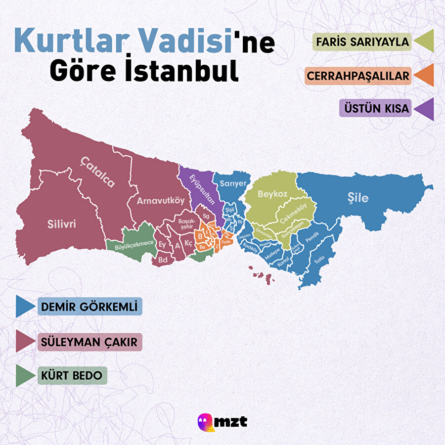 Kurtlar Vadisi'ne göre İstanbul