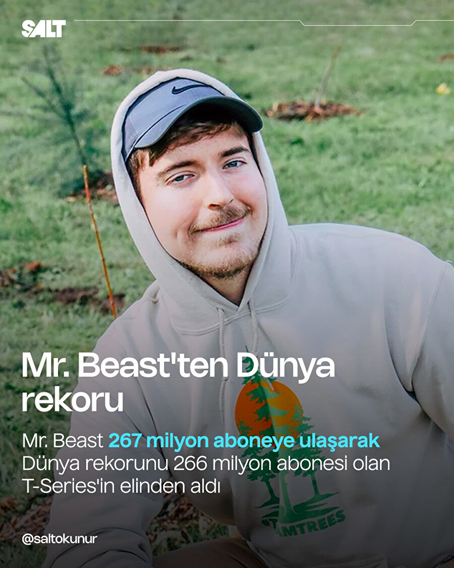 Mr. Beast'ten Dünya rekoru