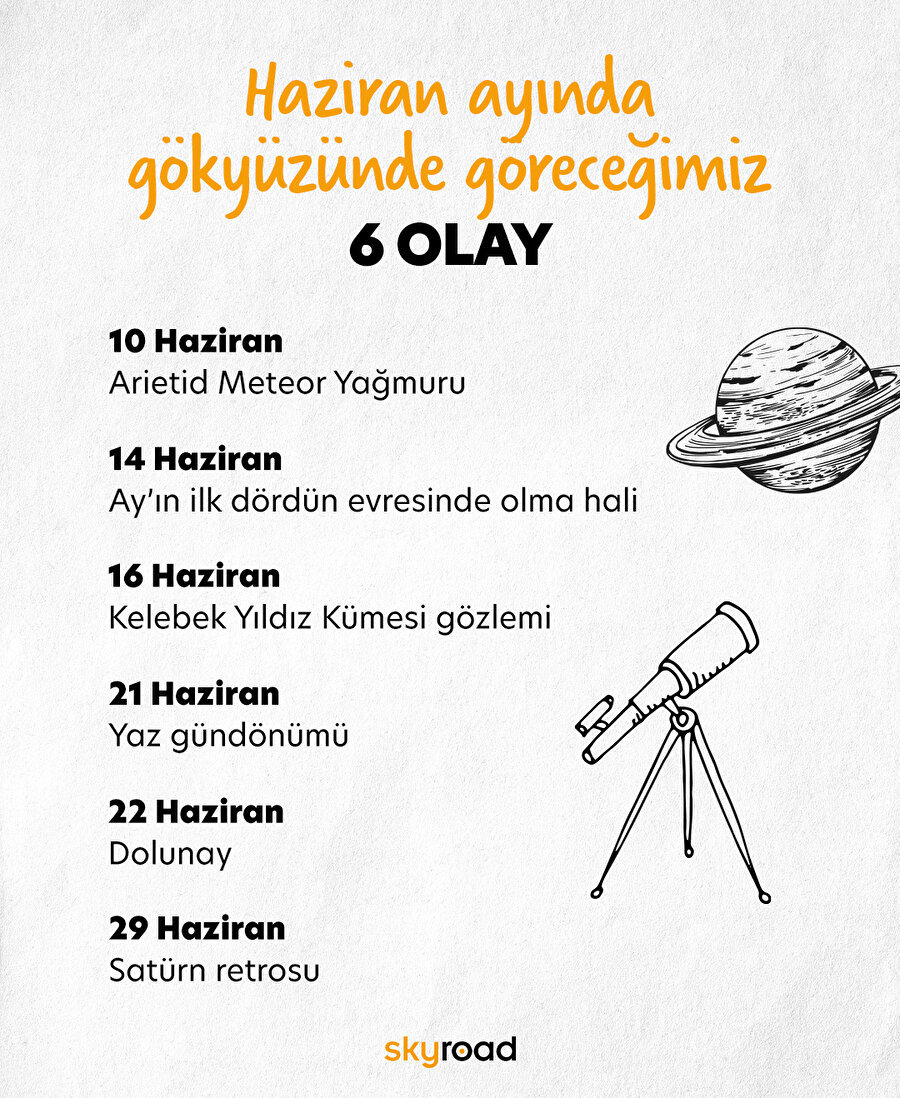Haziran ayında gökyüzünde göreceğimiz 6 olay 🪐