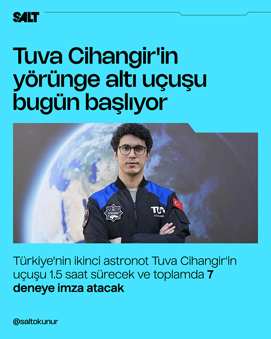 Türkiye 2. kez uzaya gidiyor