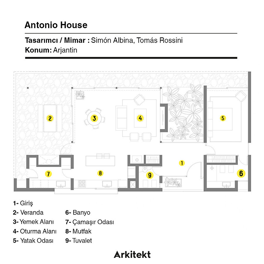 Dik eğimli bir araziye yerleşen konut yapısı: Antonio House 