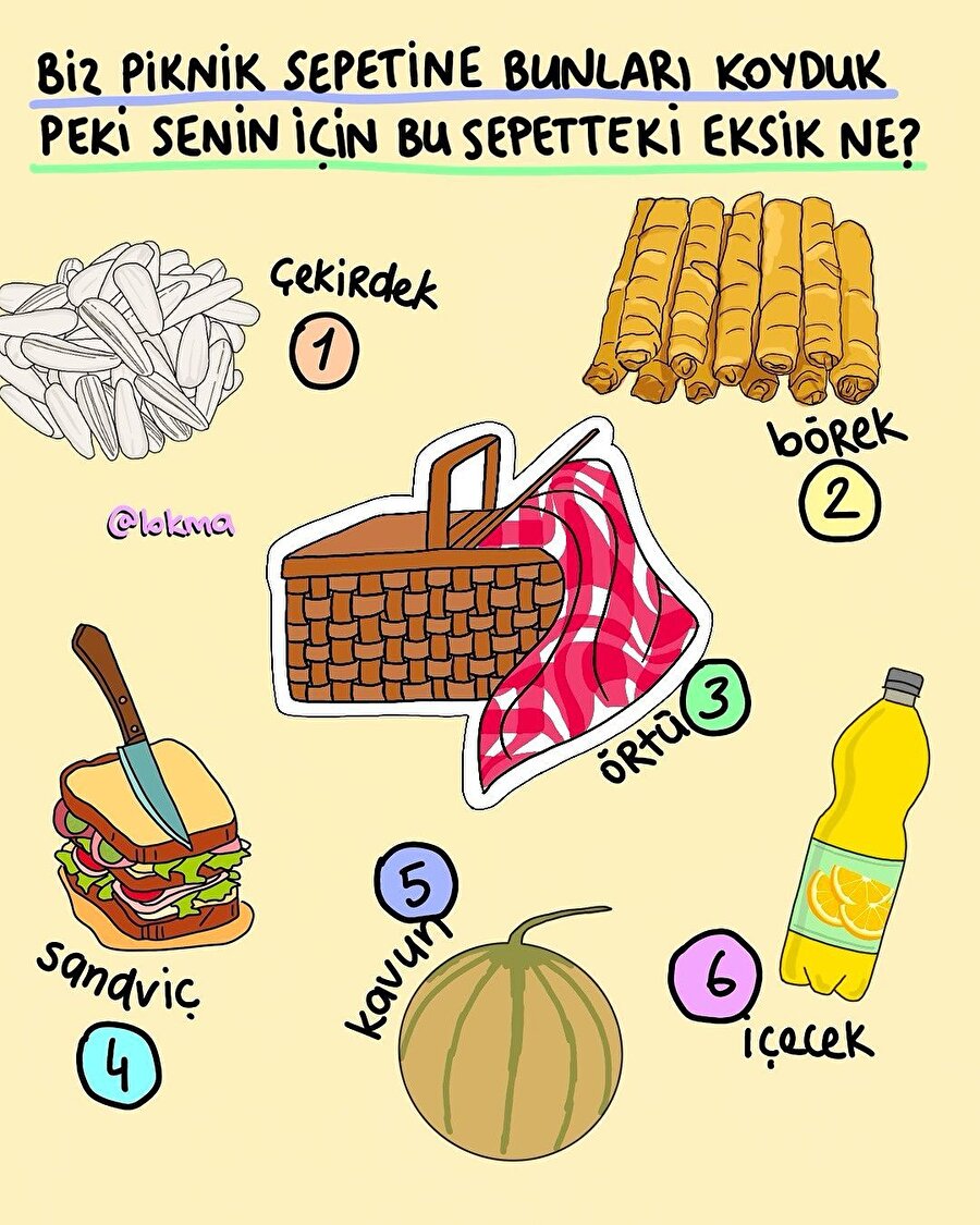 Biz piknik sepetine bunları koyduk peki senin için bu sepetteki eksik ne?
