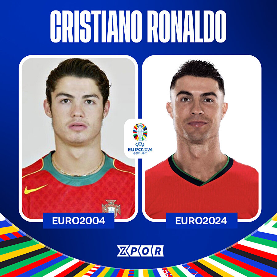 Avrupa Şampiyonası ve Cristiano Ronaldo