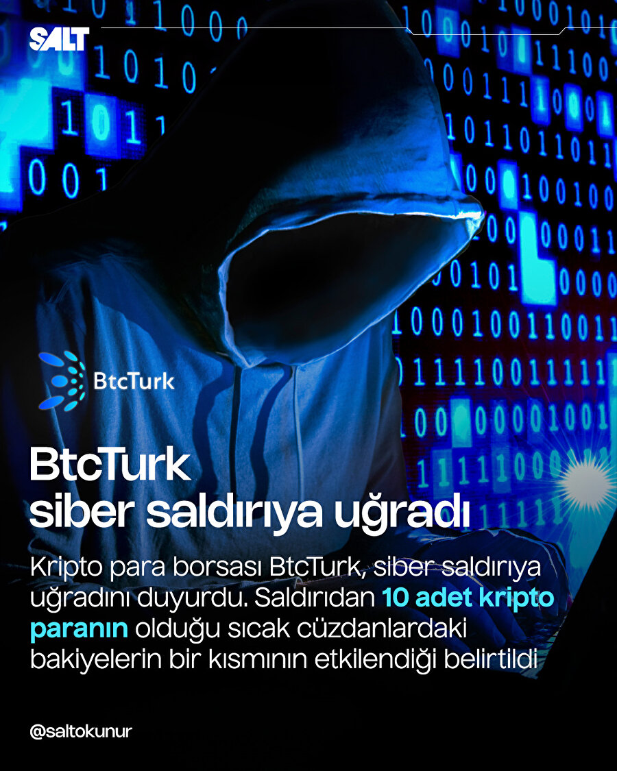 BtcTurk siber saldırıya uğradı
