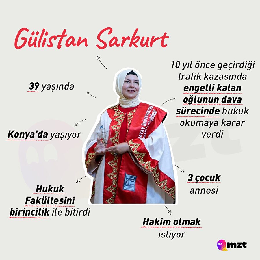 Helal olsun