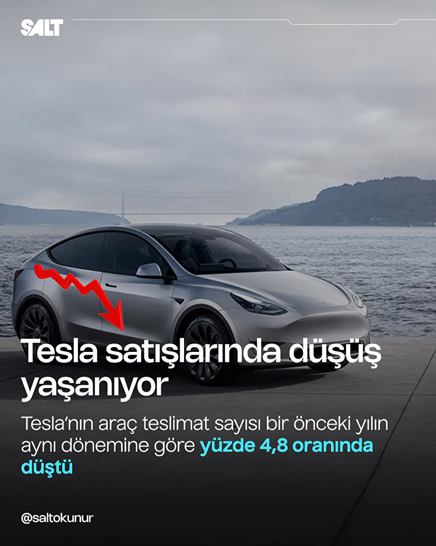 Tesla satışlarında düşüş yaşanıyor