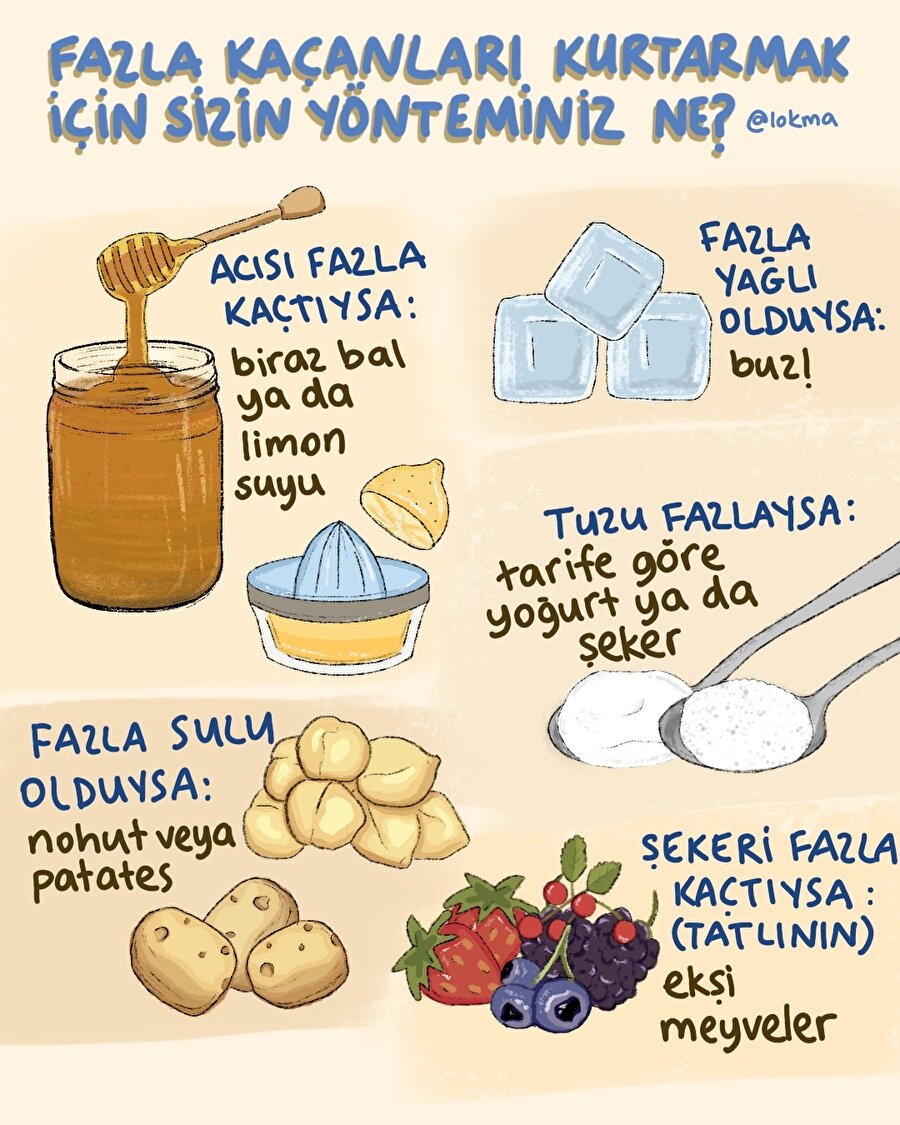 Fazla kaçanları kurtarmak için sizin yönteminiz ne?